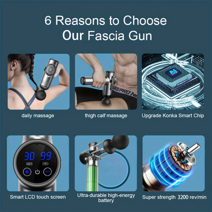 Portable Fascia Gun – Deep Muscle Massager for Body, Neck, Back, Fitness & Slimming