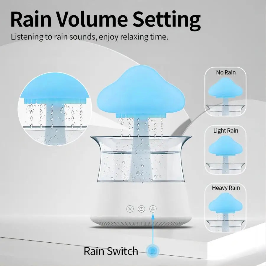Relax Cloud Rain Diffuser – Aromatherapy Humidifier with Colorful LED Light
