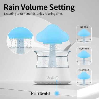 Relax Cloud Rain Diffuser – Aromatherapy Humidifier with Colorful LED Light