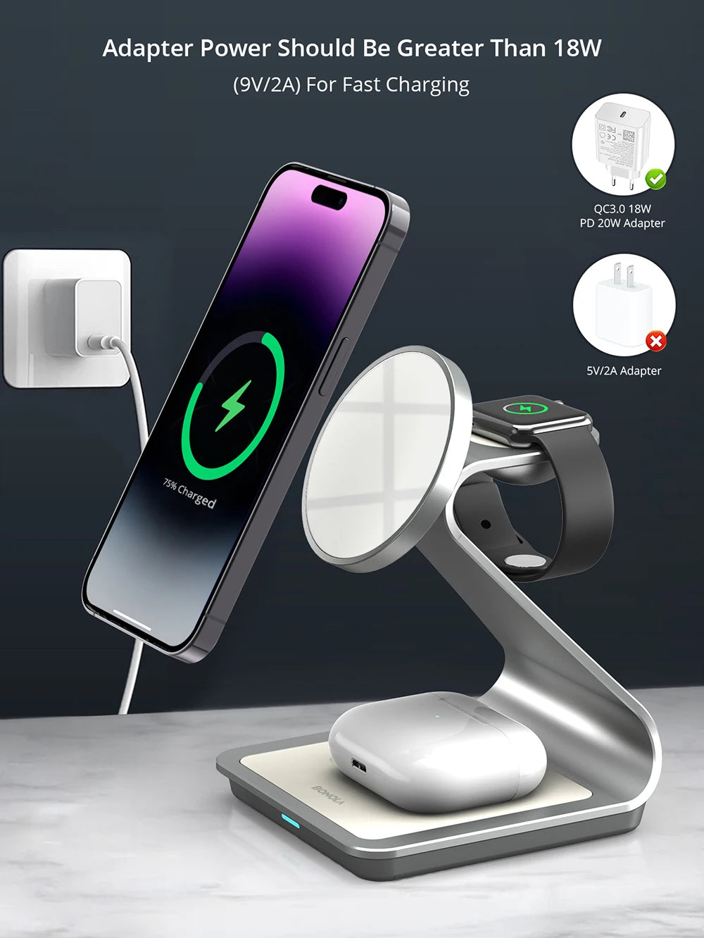 Bonola 3-in-1 Magnetic Wireless Charger – 30W Fast Charging for iPhone 15/14/13/12, Apple Watch, AirPods Pro