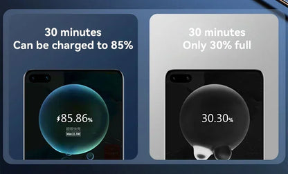 Xiaomi 120W 50000mAh Power Bank – Fast Charging for iPhone, Samsung, Huawei (2024)