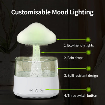 Relax Cloud Rain Diffuser – Aromatherapy Humidifier with Colorful LED Light