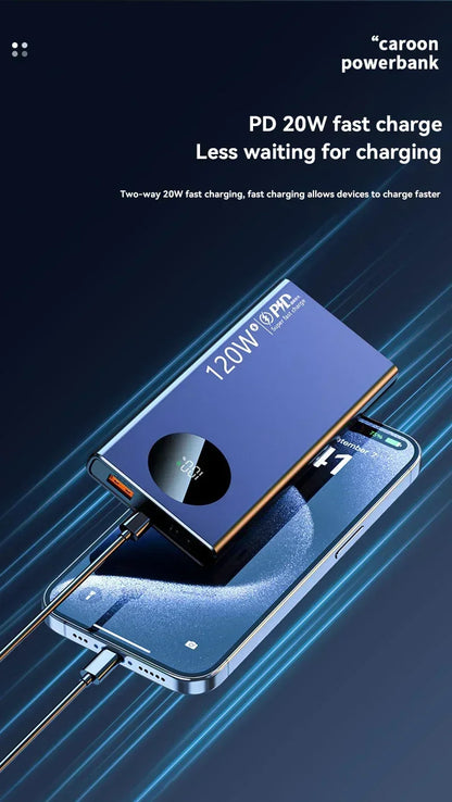 Xiaomi 120W 50000mAh Power Bank – Fast Charging for iPhone, Samsung, Huawei (2024)