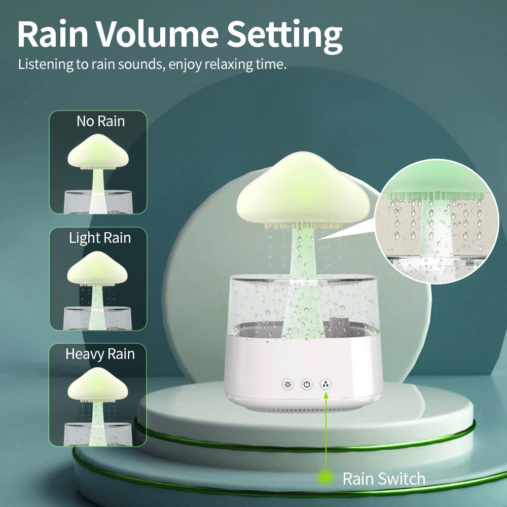 Relax Cloud Rain Diffuser – Aromatherapy Humidifier with Colorful LED Light