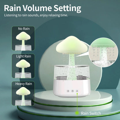 Relax Cloud Rain Diffuser – Aromatherapy Humidifier with Colorful LED Light