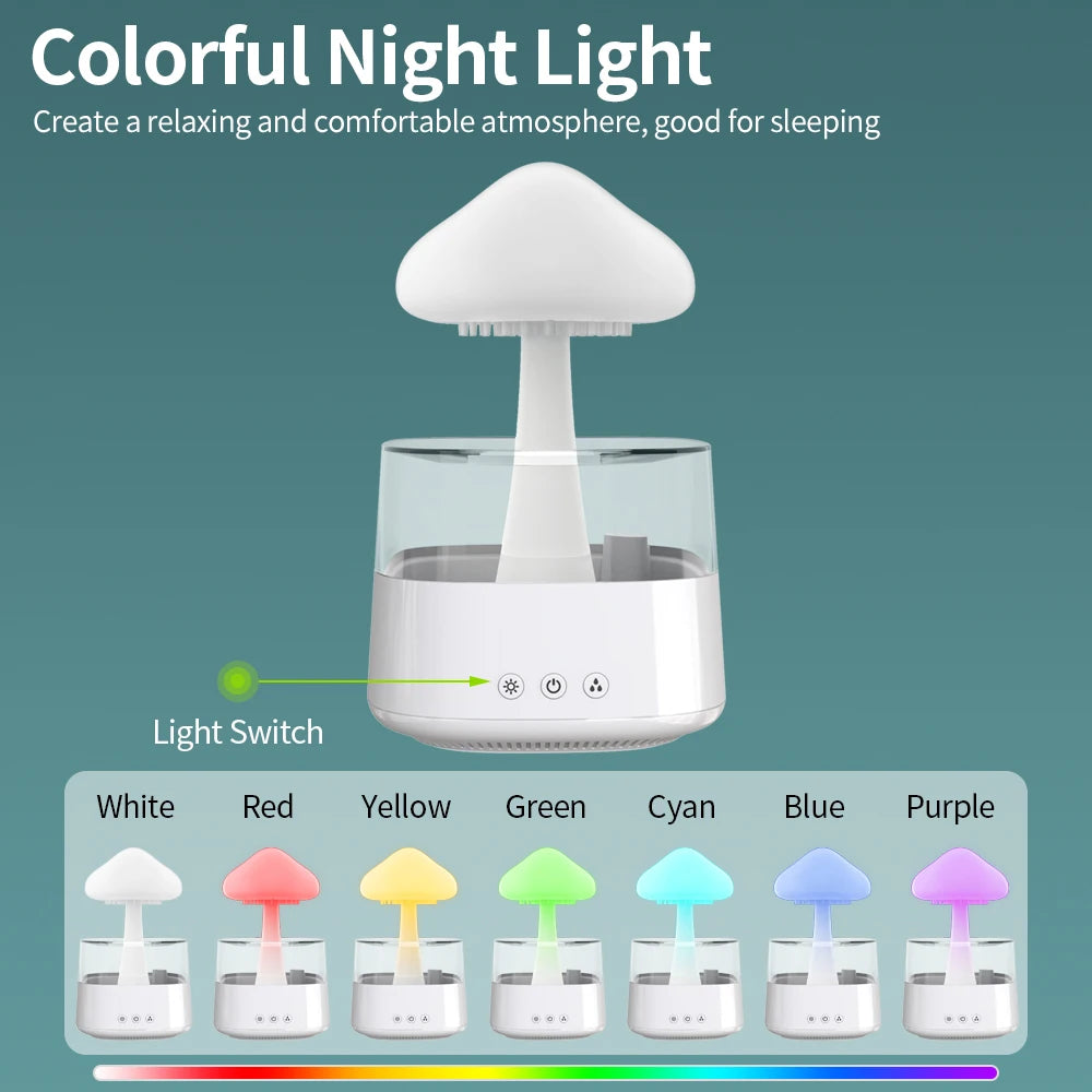 Relax Cloud Rain Diffuser – Aromatherapy Humidifier with Colorful LED Light