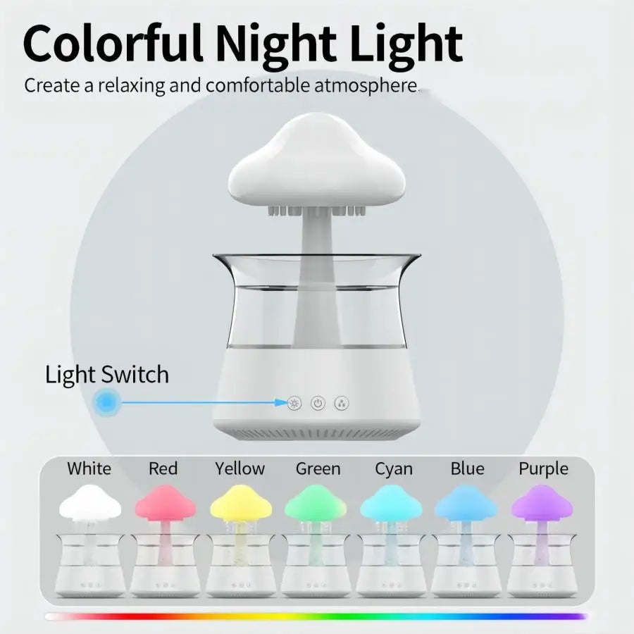 Relax Cloud Rain Diffuser – Aromatherapy Humidifier with Colorful LED Light