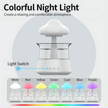 Relax Cloud Rain Diffuser – Aromatherapy Humidifier with Colorful LED Light